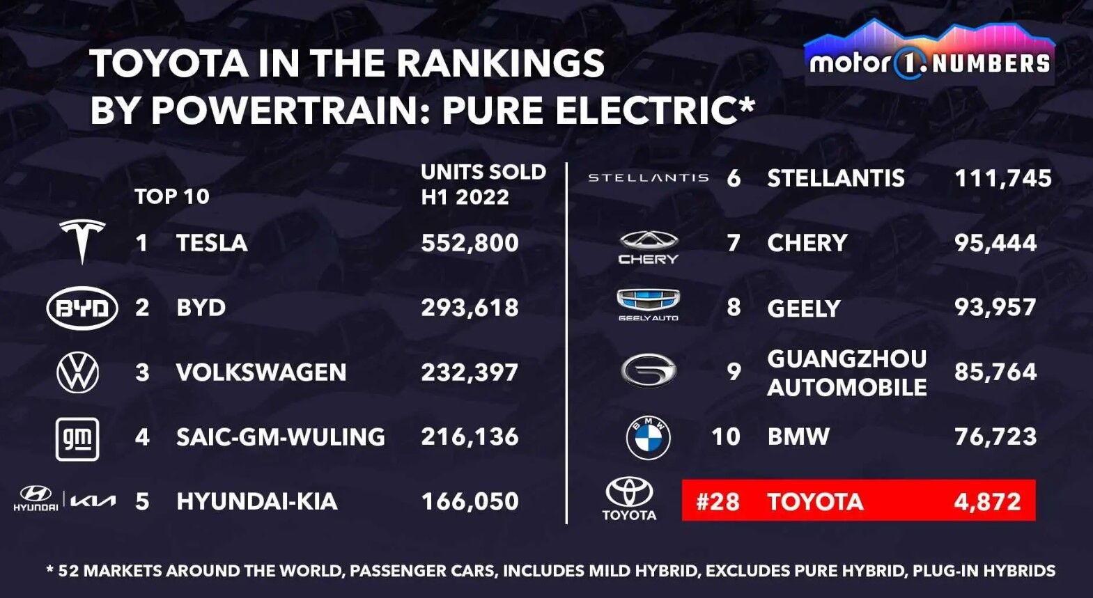 Thế tiến thoái lưỡng nan của Toyota