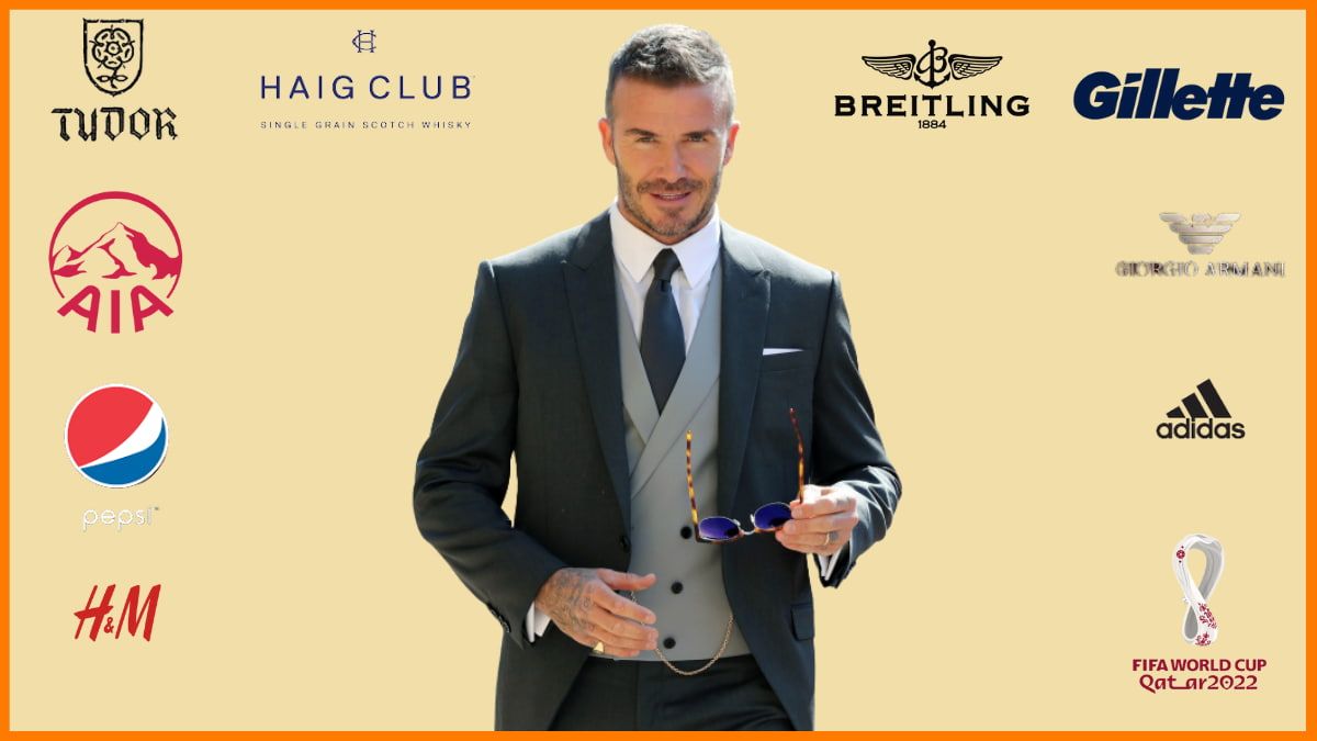 David Beckham