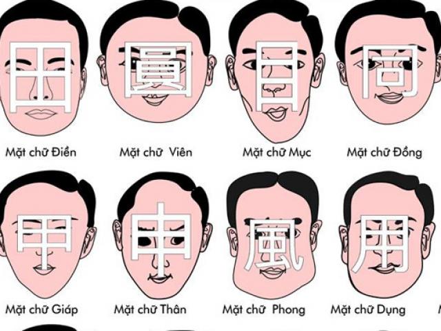 Tướng khuôn mặt chữ đồng