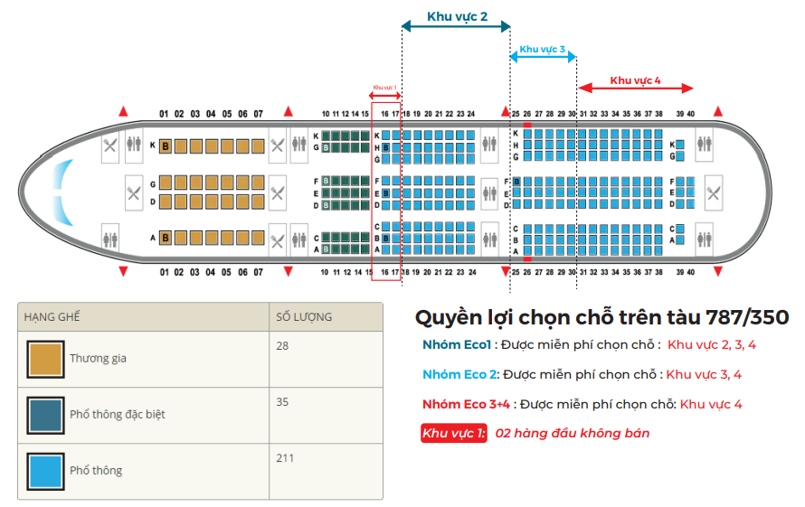 Vietnam-Airlines-ivivu2