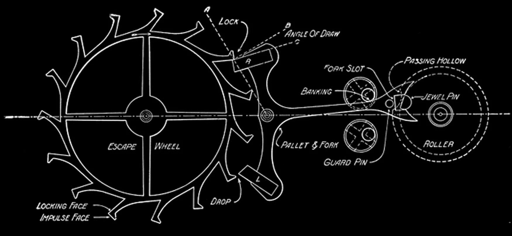 lever-escapement-diagram-e169716-jpeg.jpg?v=1697799912081