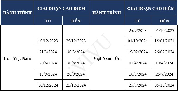 vietnam-airlines-ivivu-10