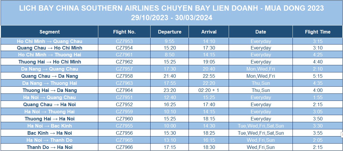 Lịch bay của chuyến bay liên doanh Việt Nam – Trung Quốc.