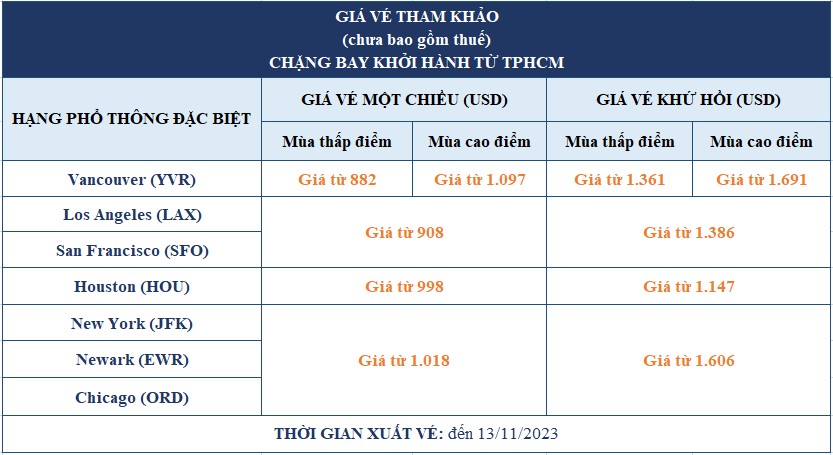 Mỹ-ivivu-3