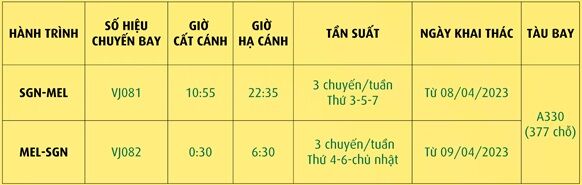 Vietjet-Air-ivivu-4