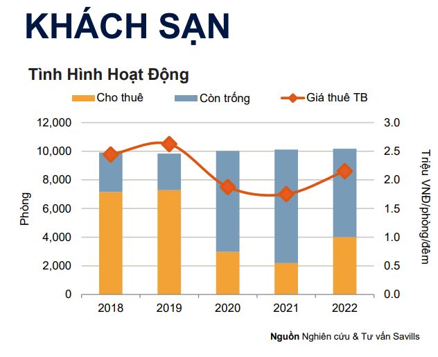 bất động sản Hà Nội