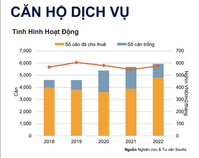 bất động sản Hà Nội