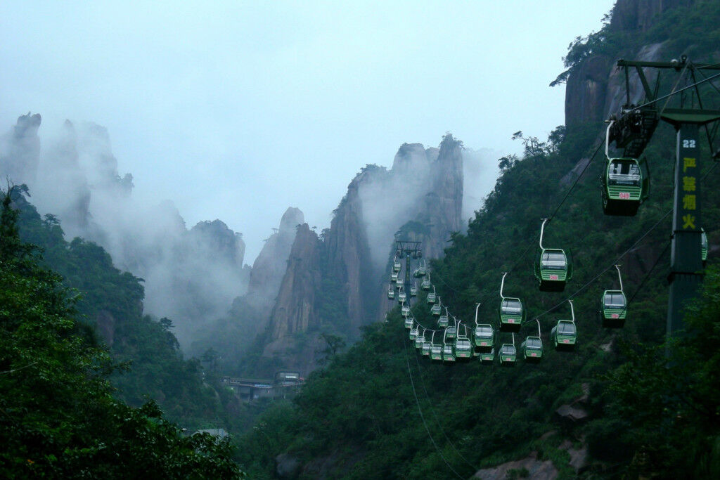 du lịch Trung Quốc
