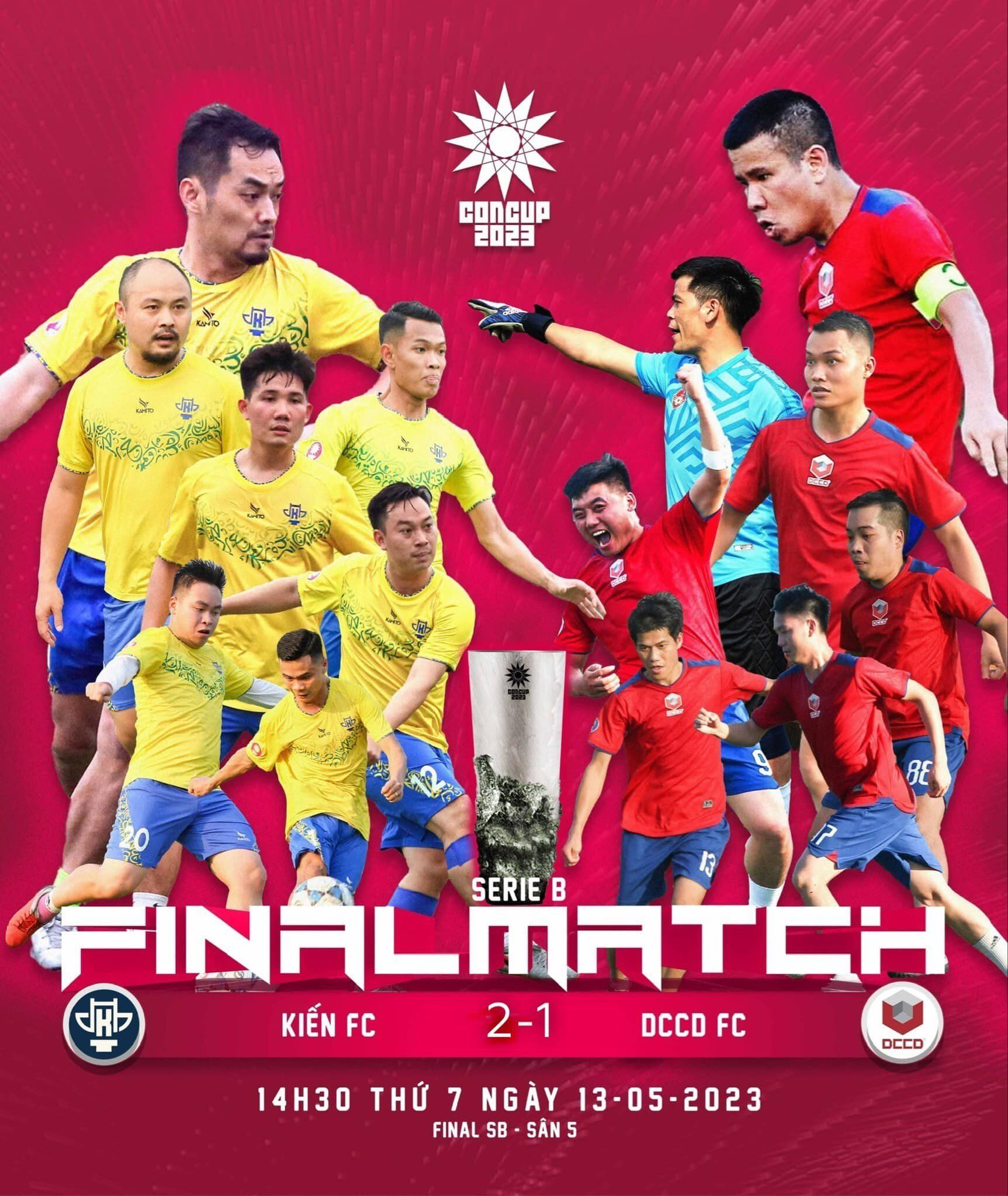 CONCUP 2023