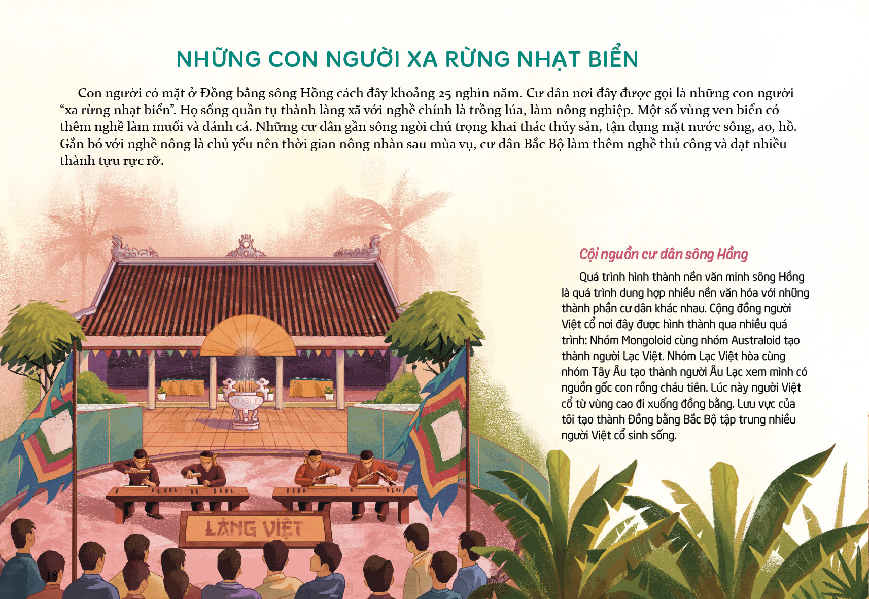 Lịch sử Việt Nam qua các dòng sông