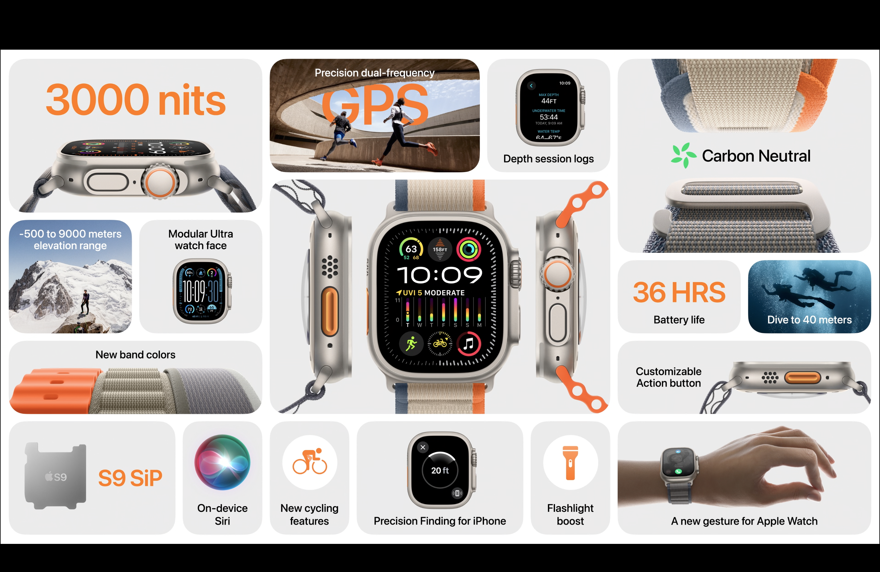 Apple Watch Ultra 2 chính thức: Màn hình sáng hơn, mặt đồng hồ mới