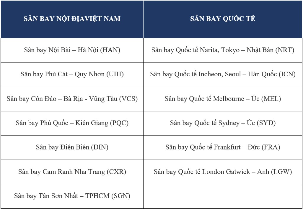 bamboo-airways-ivivu-9