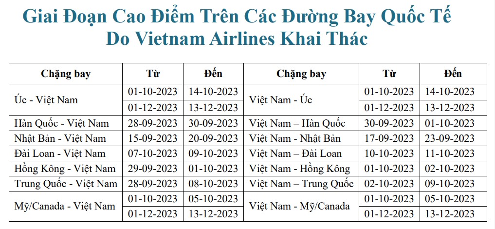 vietnam-airlines-ivivu-2