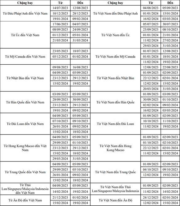 vietnam-airlines-ivivu-3