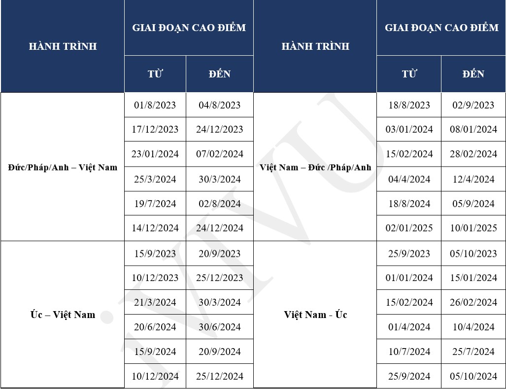 vietnam-airlines-ivivu-5