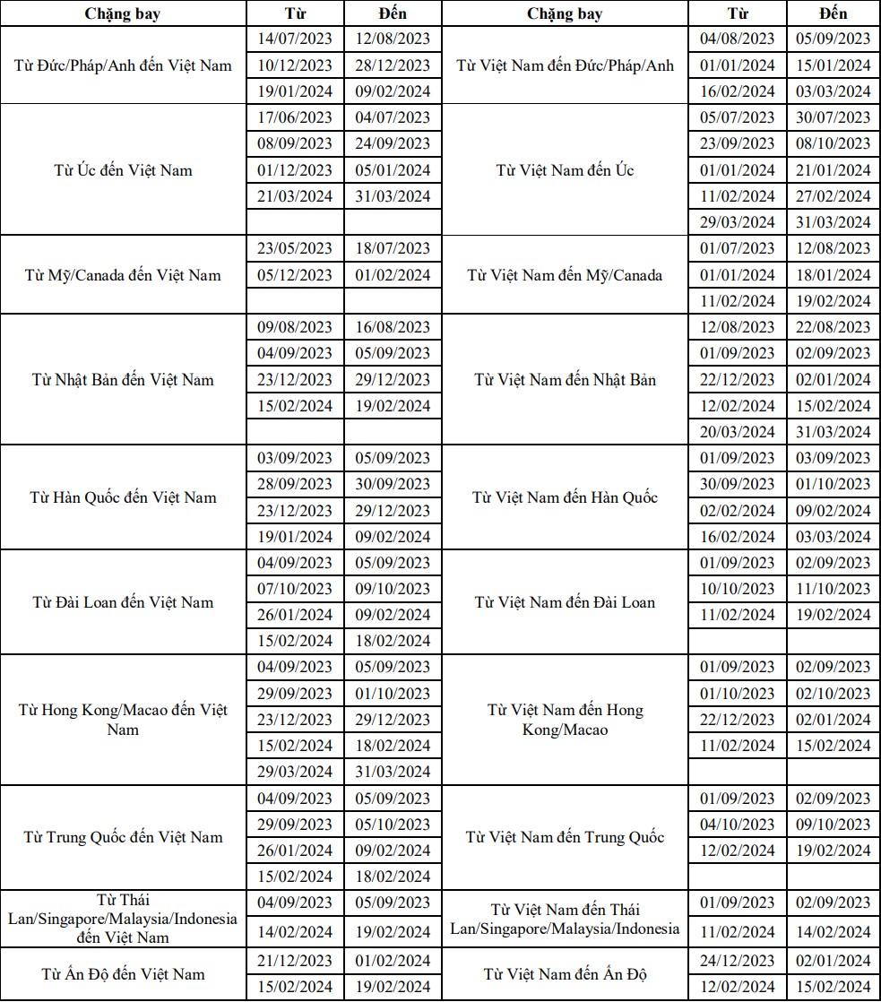 vietnam-airlines-ivivu-8