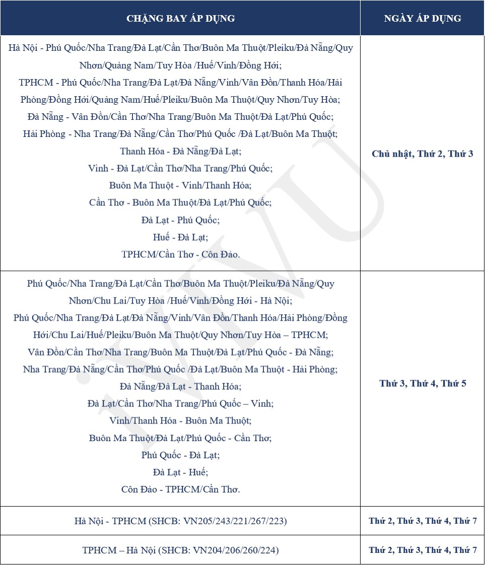 vietnam-airlines-ivivu