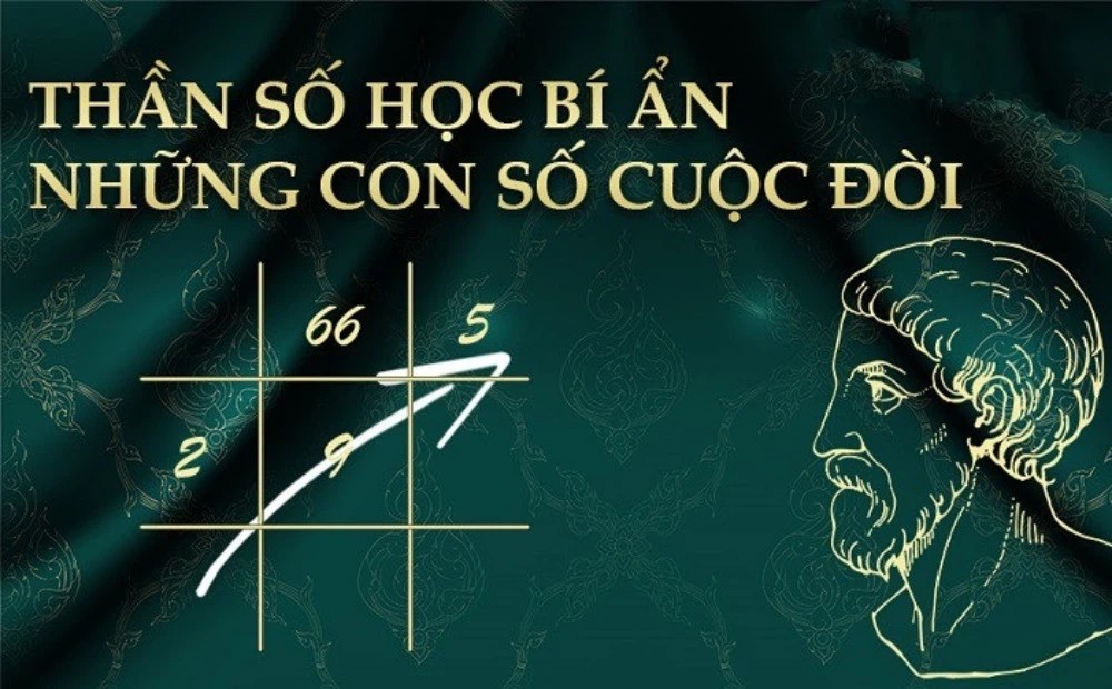 nhân số học