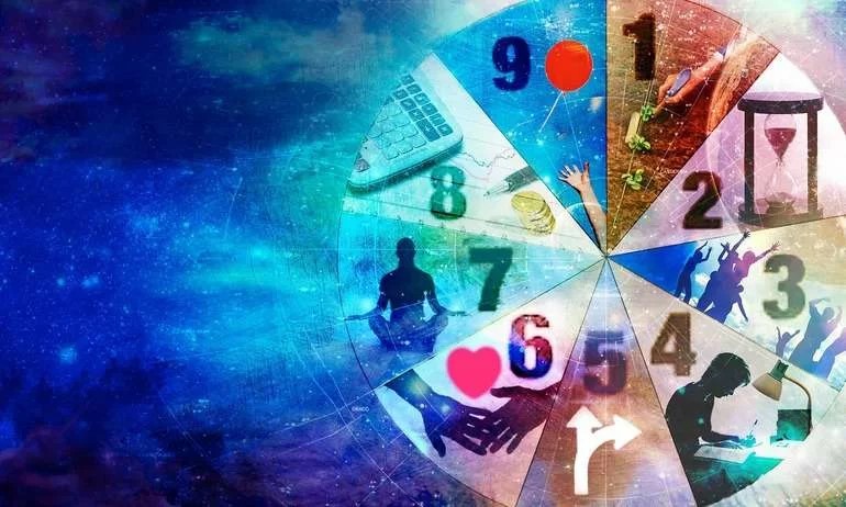 Con số chủ đạo: Tìm hiểu về ý nghĩa và ứng dụng