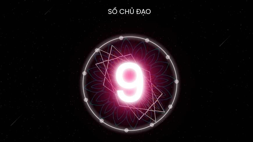 Ý nghĩa 