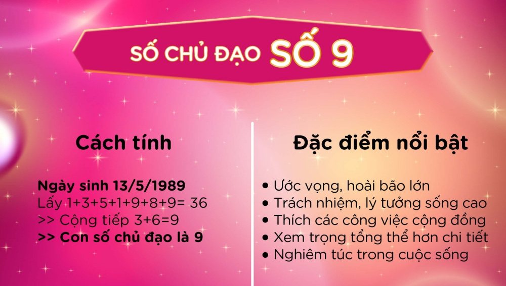 Con số chủ đạo 9