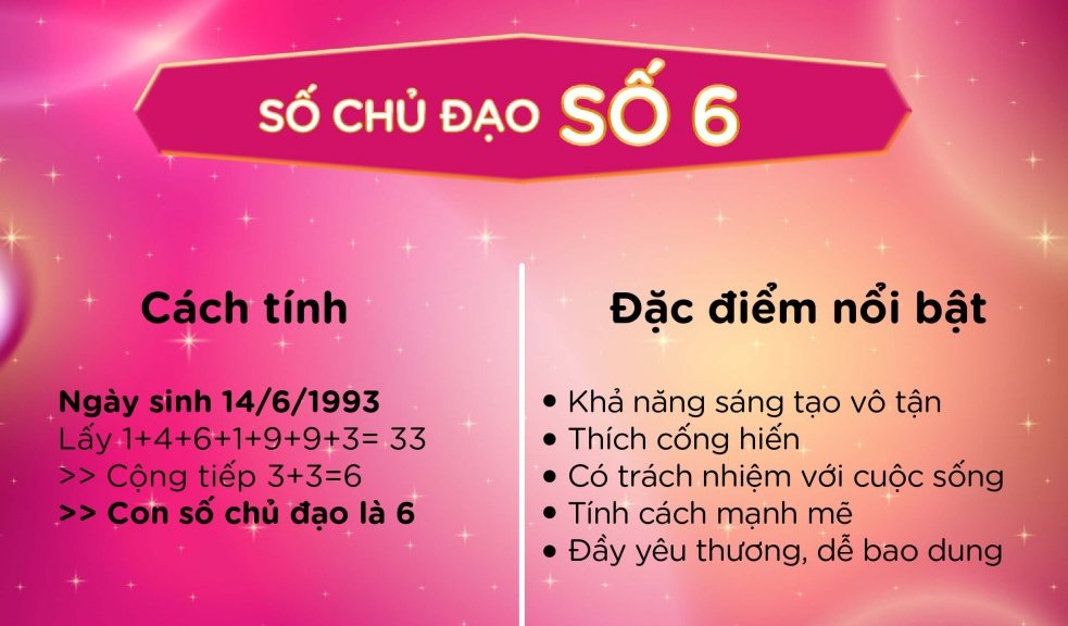 Ý nghĩa số Chủ đạo 6 trong Thần số học chi tiết (Update 2023)