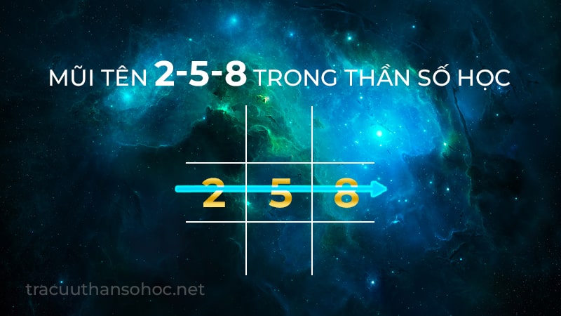 thần số học mũi tên 258