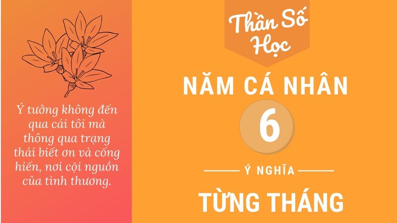 chu-ky-van-so-than-so-hoc-7.jpg