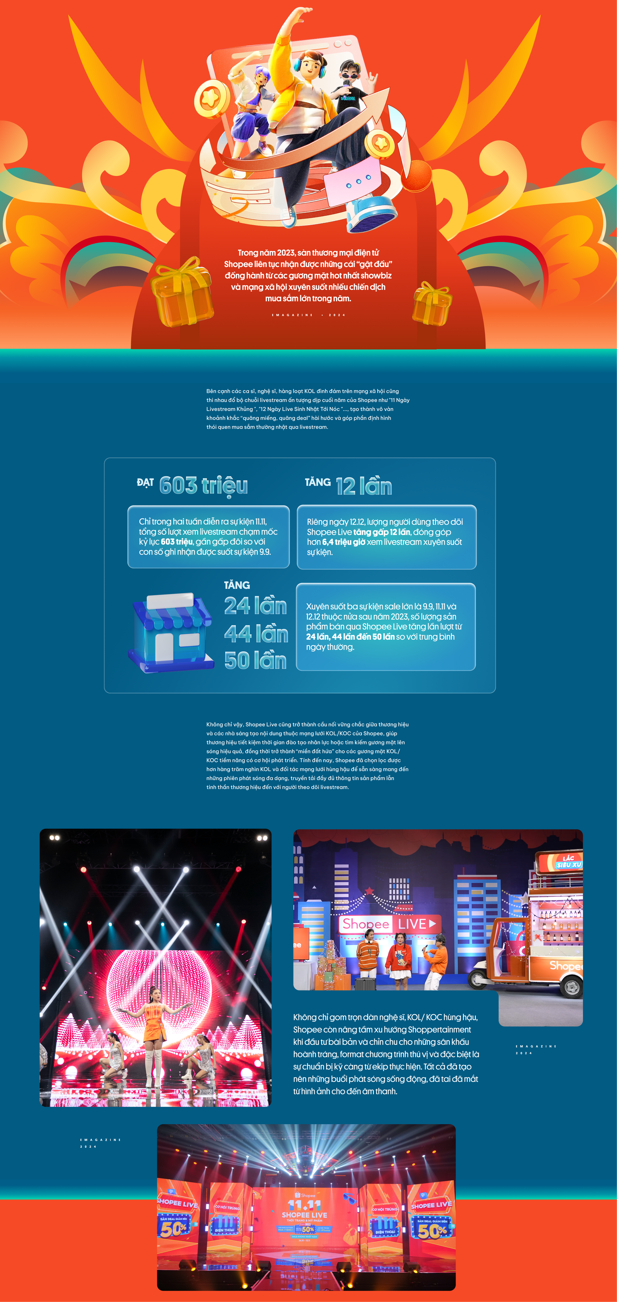 "Hệ tư tưởng" livestream phủ sóng 2023, dẫn đầu xu hướng Mua sắm - Giải trí, hứa hẹn phá đảo mùa Tết 2024
