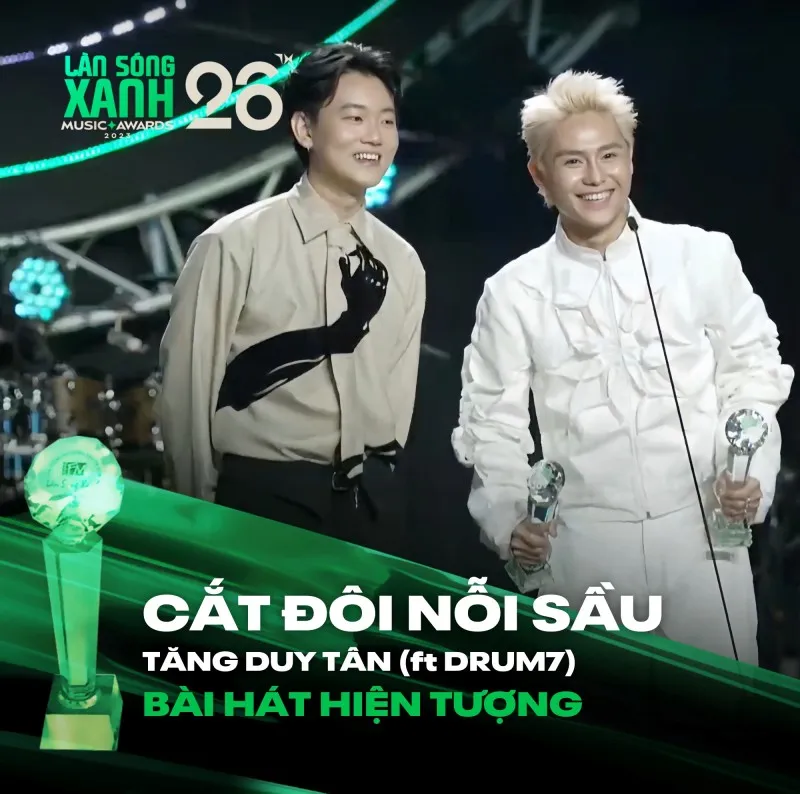 Làn Sóng Xanh 2023: Tăng Duy Tân "công phá" loạt giải thưởng danh giá