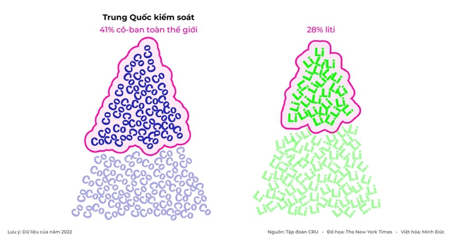 Láng giềng Việt Nam liên tiếp thấy 'kho báu thời đại mới'