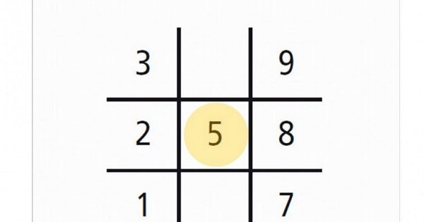 Số 5 ảo trong thần số học có ý nghĩa gì?