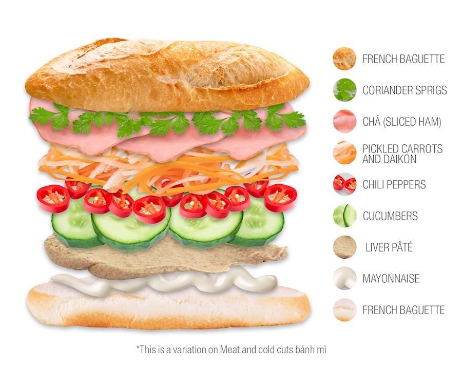 Bánh mì Việt Nam - Hành trình chinh phục thứ hạng số 1