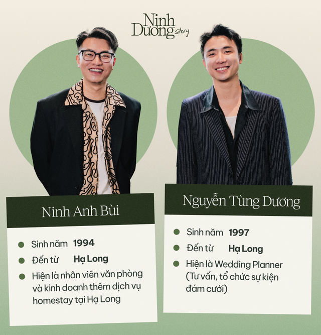 Ninh và Dương