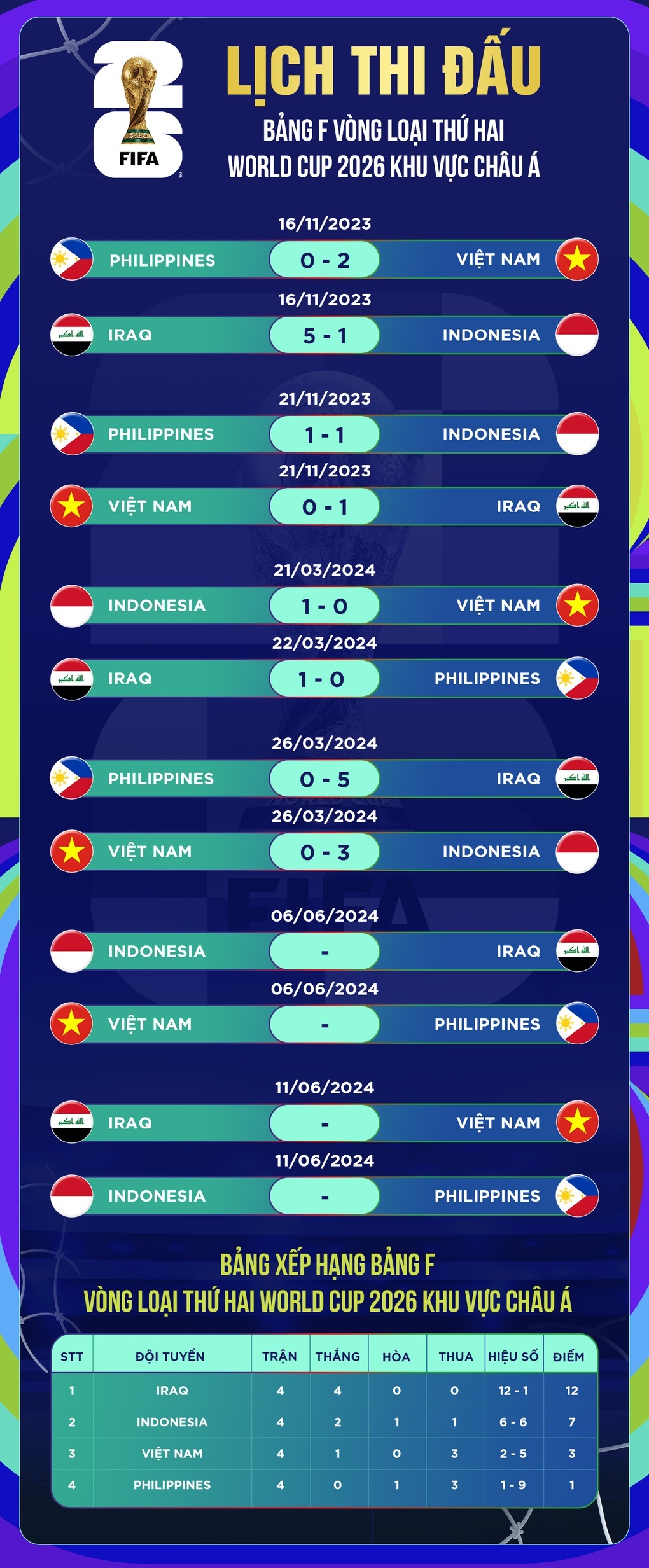 HLV Shin Tae Yong bất ngờ khi HLV Troussier bị sa thải ở Việt Nam