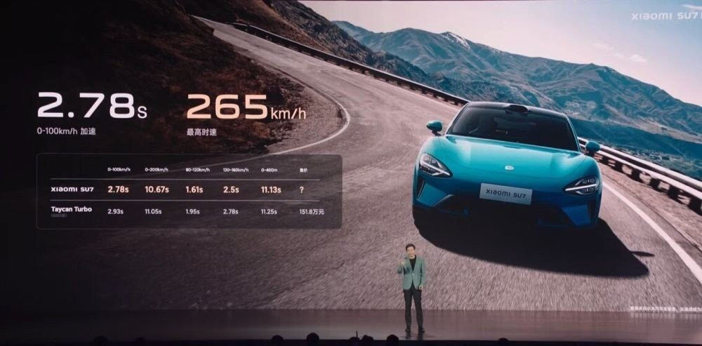 Xiaomi SU7 chính thức ra mắt