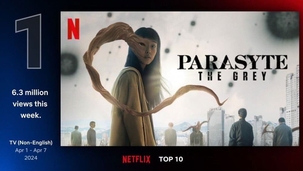 Phim Parasyte: The Grey soán ngôi top 1 Netflix của Queen of Tears