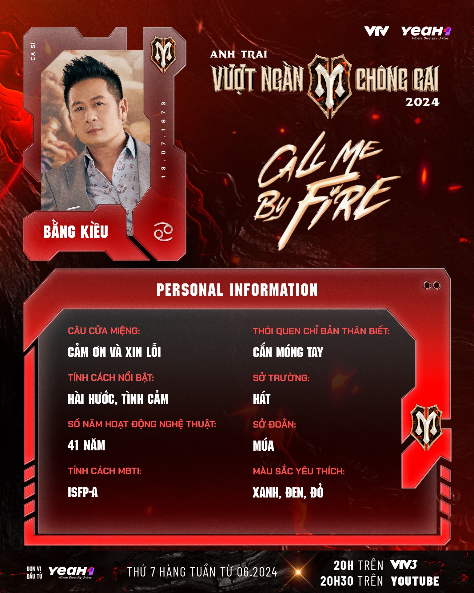 Lý do Bằng Kiều, Thanh Duy tham gia Anh trai vượt ngàn chông gai