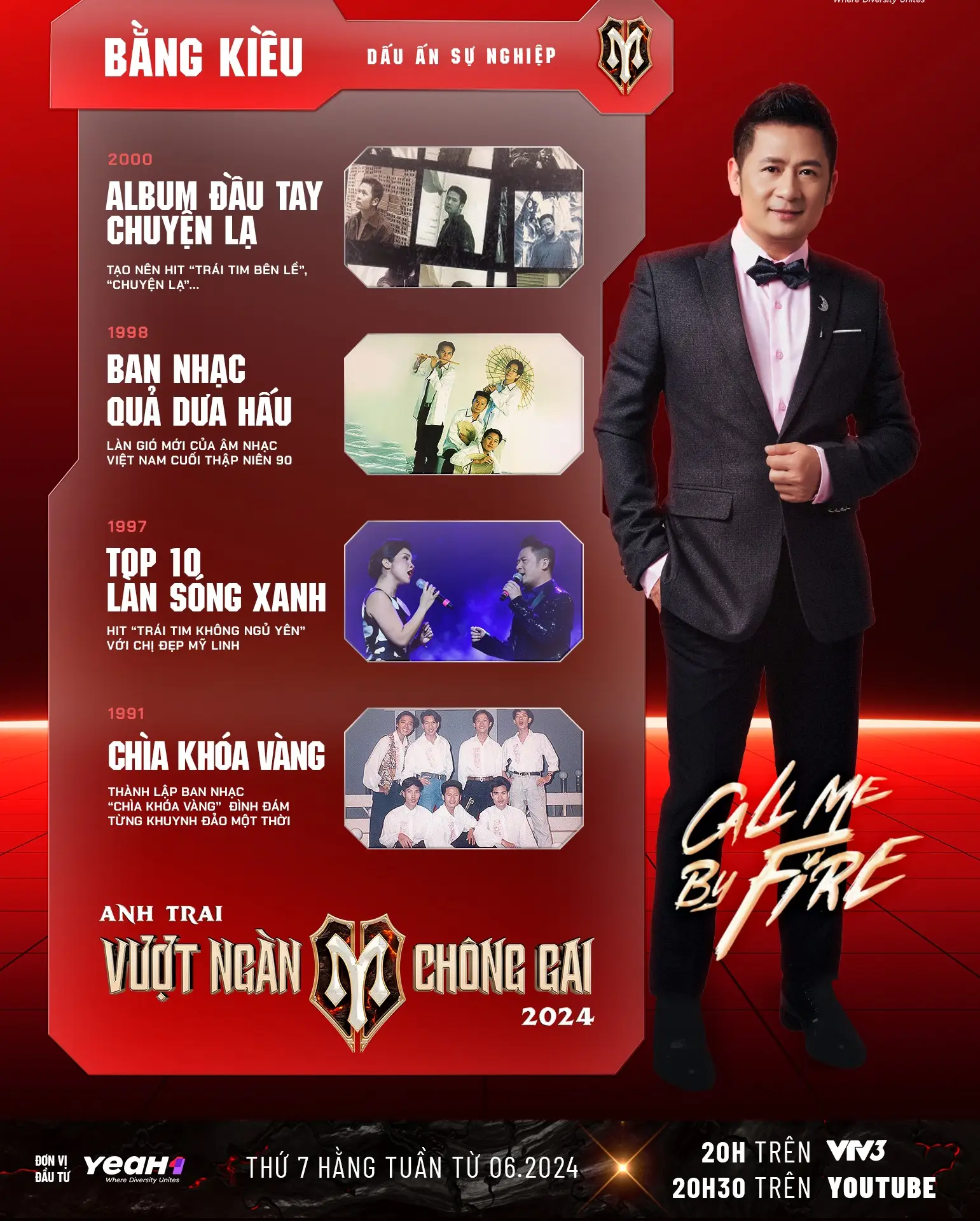 Lý do Bằng Kiều, Thanh Duy tham gia Anh trai vượt ngàn chông gai