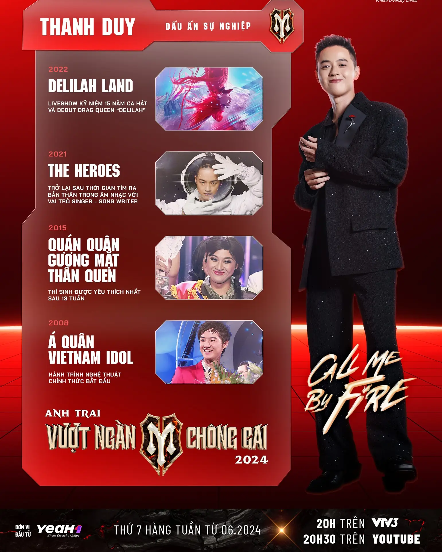 Lý do Bằng Kiều, Thanh Duy tham gia Anh trai vượt ngàn chông gai