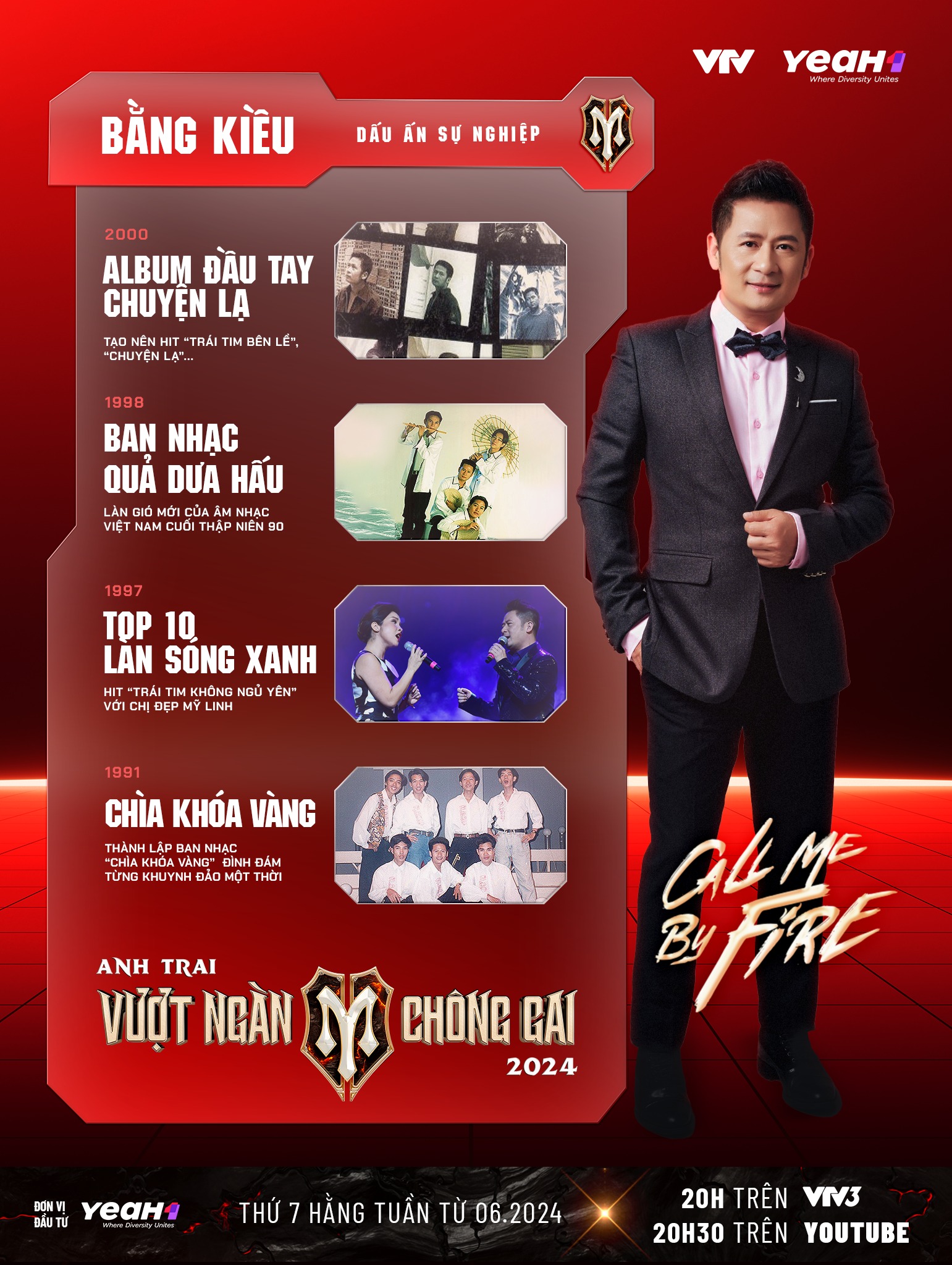 Bằng Kiều làm mới mình để tham gia Anh trai vượt ngàn chông gai