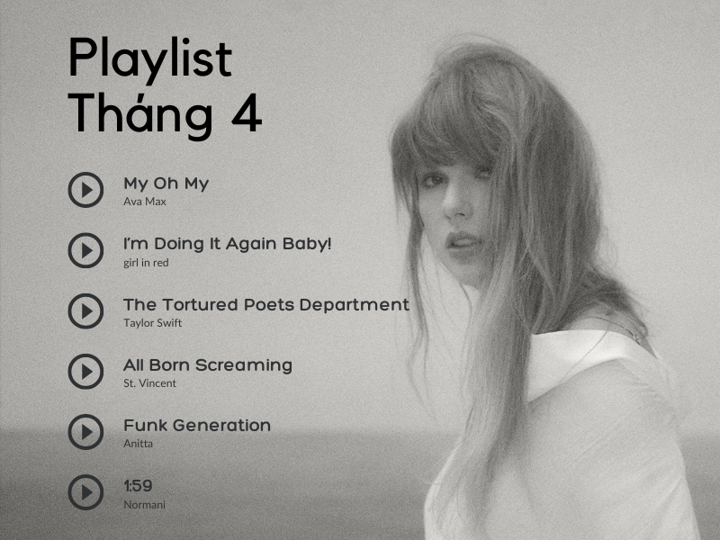 Âm nhạc US-UK tháng 4
