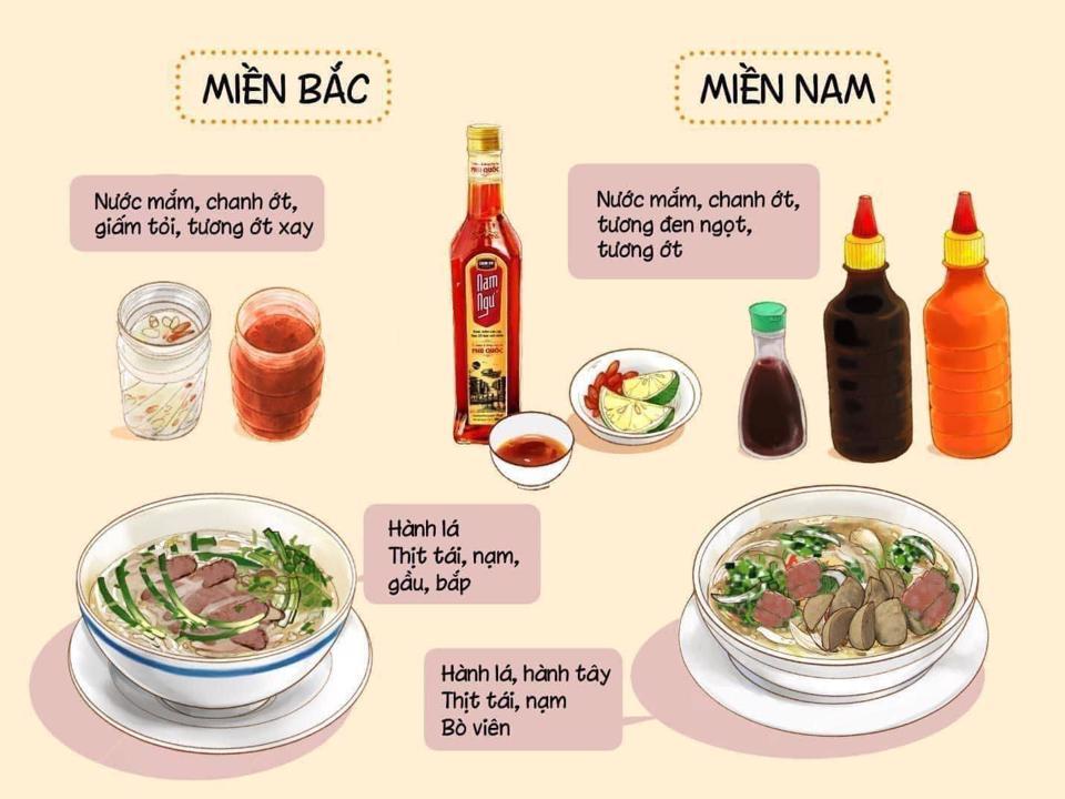 Phở bò Miền Nam