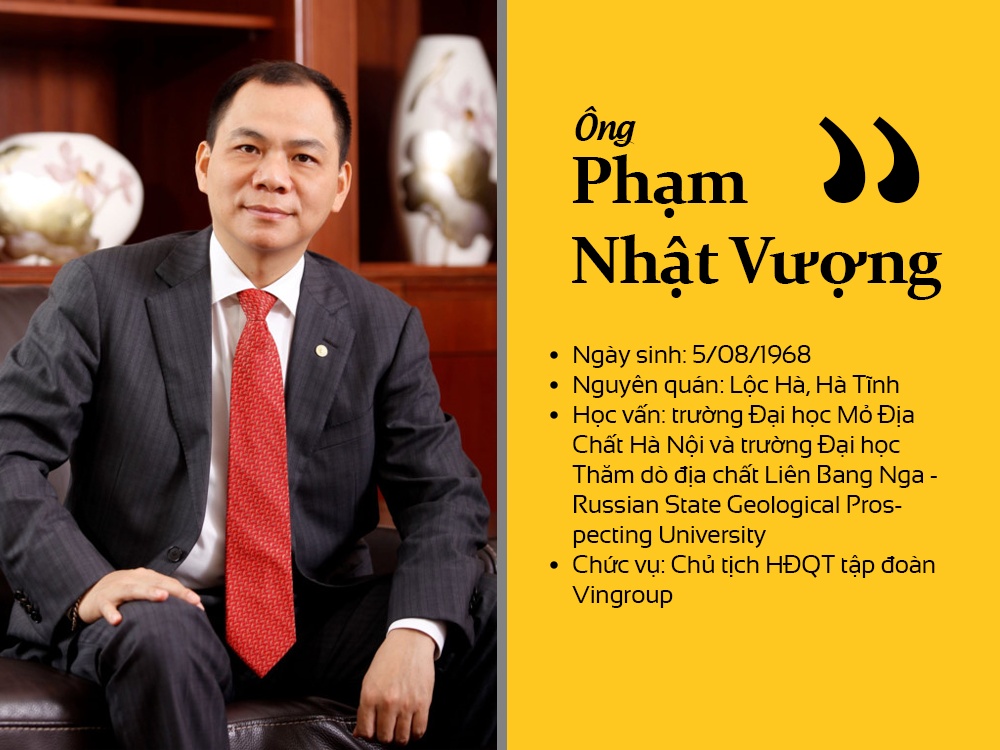 Thần số học của Phạm Nhật Vượng