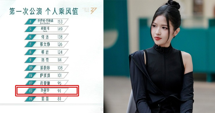 Đạp gió 2024: Suni Hạ Linh có phải là người bị loại đầu tiên?