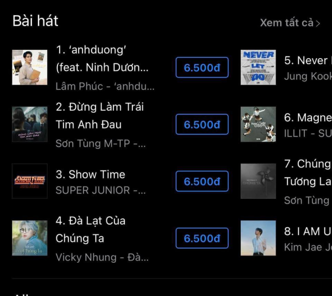 Ninh Dương Story thêm một lần nữa vượt mặt Sơn Tùng