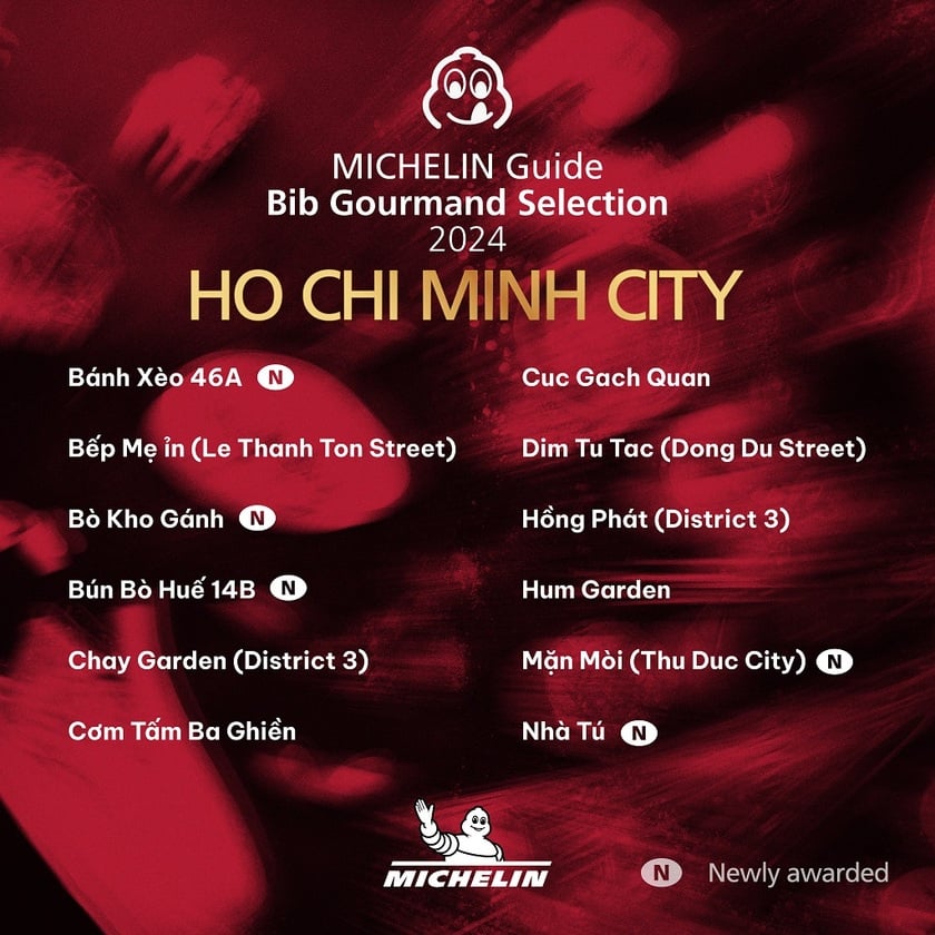 Giải thưởng MICHELIN Guide