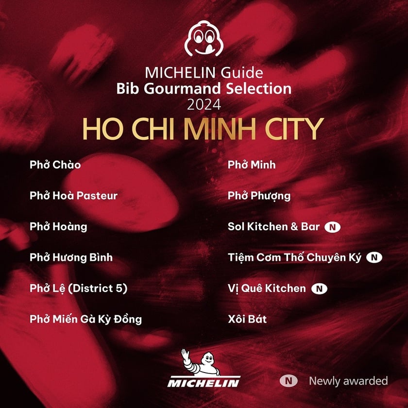 Giải thưởng MICHELIN Guide