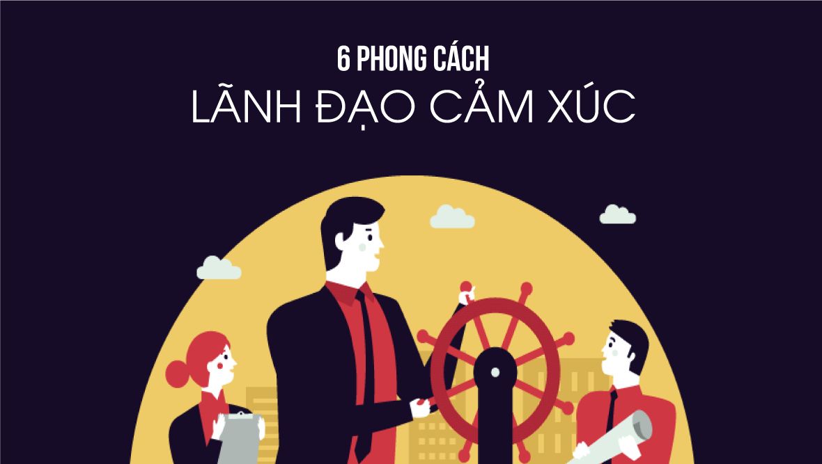 Thần số học