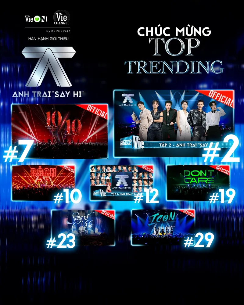 Anh Trai Say Hi chiễm chệ trên Top Trending Music